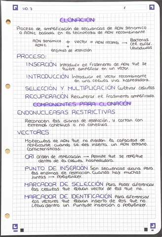 Clonacion-de-acidos-nucleicos.pdf