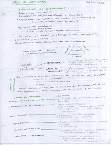 Gestión-de-proyectos.pdf