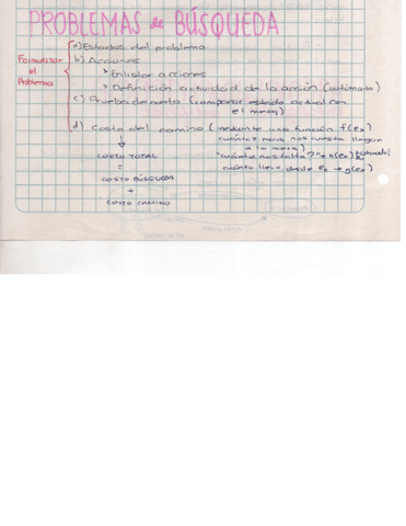 Problemas-y-algoritmos-de-busqueda.pdf