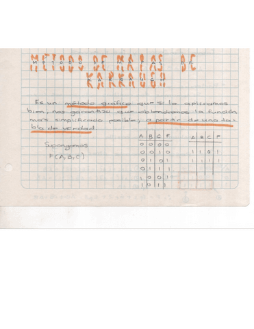 Mapas-de-Karnaugh.pdf