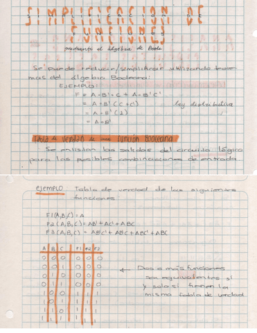 Simplificacion-de-funciones-algebra-booleana.pdf