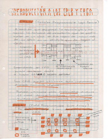 Introduccion-a-los-CPLD-y-FPGA.pdf