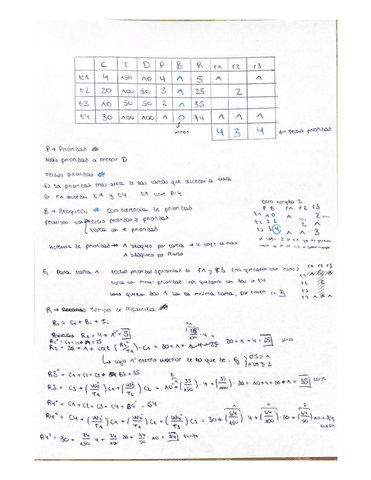 Resumen-Examen-ISEL.pdf