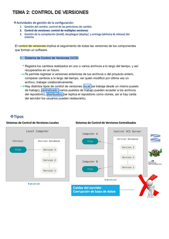 APUNTES-TEMA-2-Control-de-Versiones.pdf