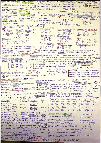 Formulari-Parcial-Calcul-II.pdf