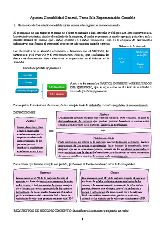 Apuntes-T2-CG.pdf