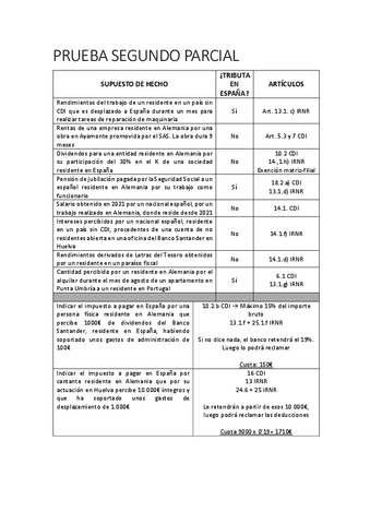PRUEBA-SEGUNDO-PARCIAL-2023-2024.pdf