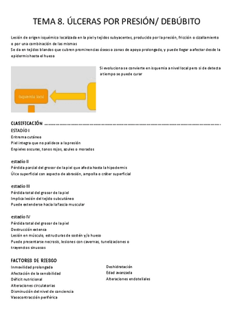 Tema-8.-Ulceras-decubito.pdf