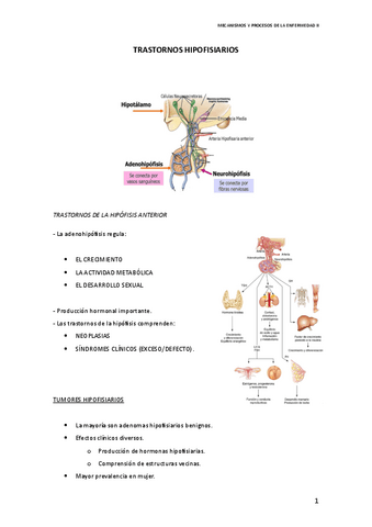 TRASTORNOS-HIPOFISIARIOS.pdf