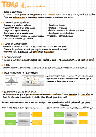 Apunts-psico-1r-parcial-T.1-T.4.pdf