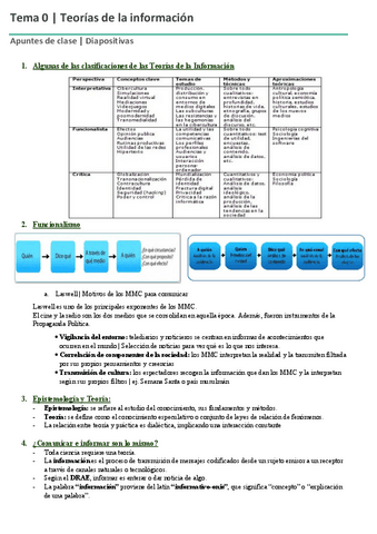 Tema-0-or-Teorias-de-la-informacion.pdf