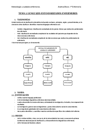 TEMA-7-LENGUAJES-ESTANDARIZADOS-ENFERMEROS.pdf