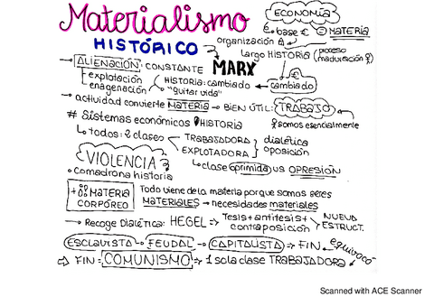 MARX.-MATERIALISMO-HISTORICO.pdf