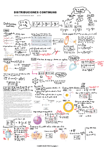 DISTRIBUCIONES-CONTINUAS.pdf