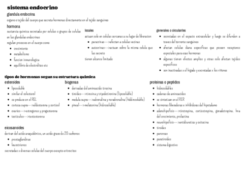 sistema-endocrino.pdf