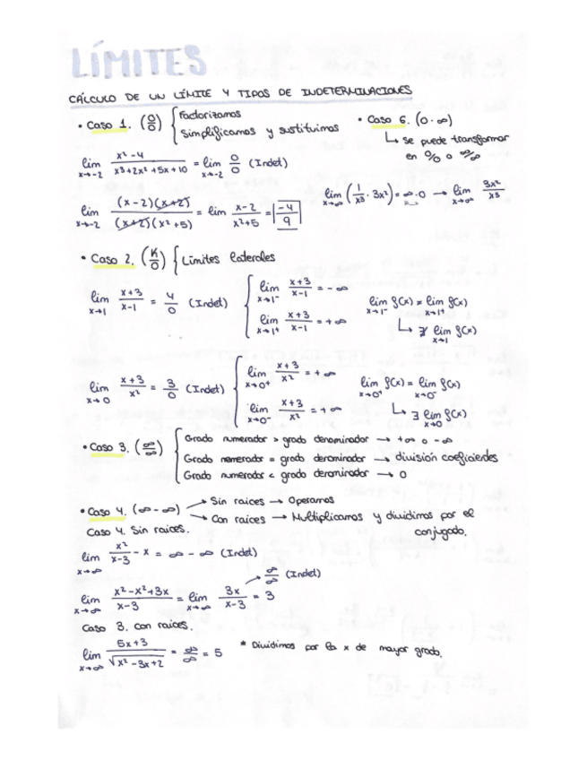 Límites de funciones y continuidad EVAU.pdf