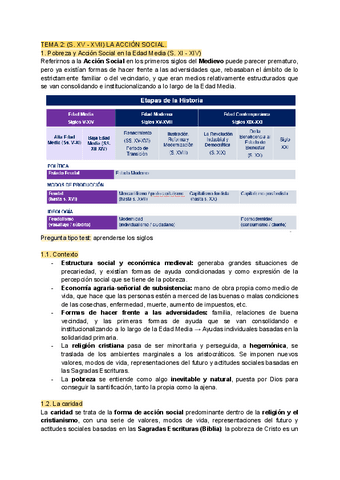 SERVICIOS-SOCIALES-TEMA-2.pdf