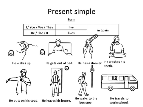 present-continuous.pdf