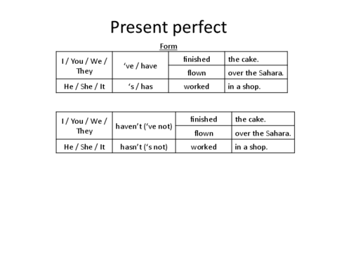 Present-perfect.pdf