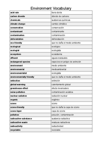 Environment.pdf