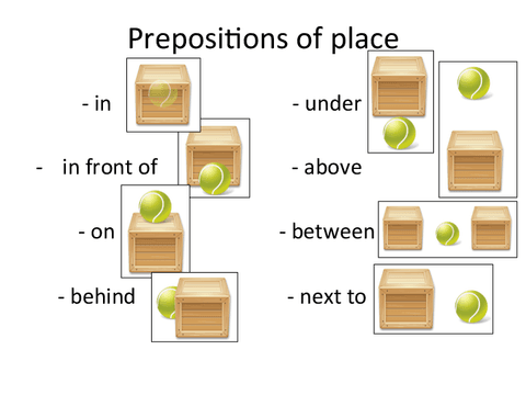 Preposition-of-place.pdf