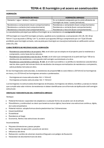 TEMA-4-el-hormigon-y-el-acero-en-construccion-2024.pdf