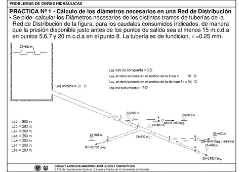OAHE-1213-PR001-Documentacion-de-Practicas-de-Calculo-de-Tuberias.pdf