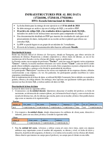 Practica-1-Infraestructures-per-al-Big-Data-Pautes-en-Castella.pdf