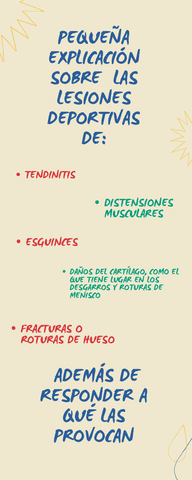 TIPOS-DE-LESIONES-DEPORTIVAS-Y-CAUSAS-QUE-LAS-PROVOCAN.pdf