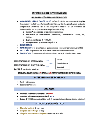 TEMA-3-ENFERMERIA-DEL-ENVEJECIMIENTO.pdf