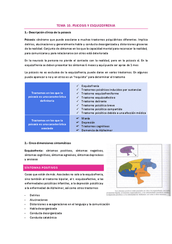 TEMA-10.-PSICOSIS-Y-ESQUIZOFRENIA.pdf