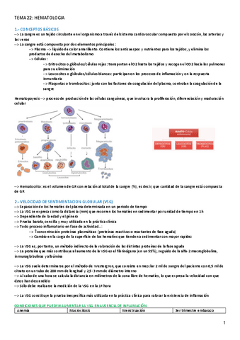 TEMA-22-AFECCIONES.pdf