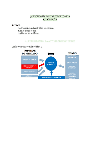 TEMA-7-APUNTES-DE-ECONOMIA.pdf