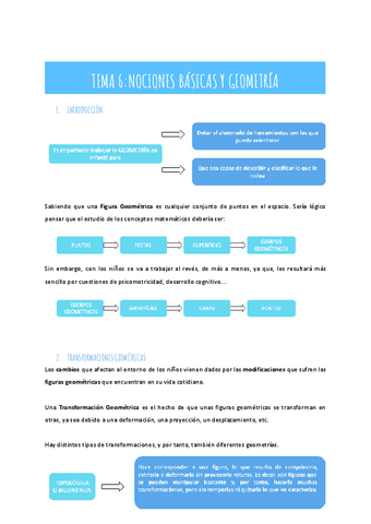 TEMA-6-NOCIONES-BASICAS-Y-GEOMETRIA.pdf