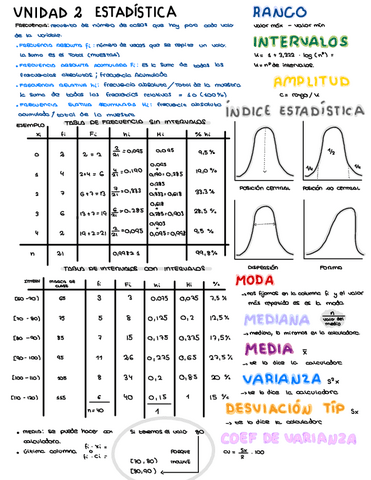 TEMA-2.pdf
