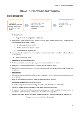 Tema 2 Apuntes ampliados.pdf