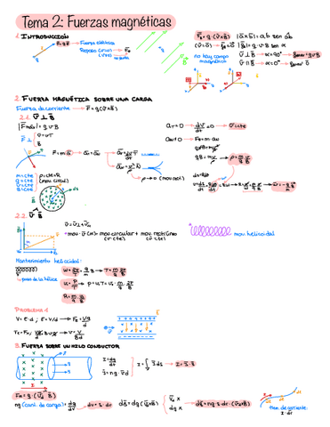 Tema 2 Fuerzas magnéticas.pdf