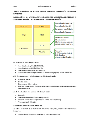 TEMA-IV.-RELACION-DE-LOS-ACTIVOS-CON-SUS-FUENTES-DE-FINANCIACION-Y-LOS-RATIOS-FINANCIEROS.pdf