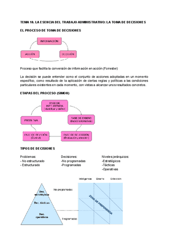 TEMA-10-ADMINISTRACION-DE-EMPRESAS.pdf