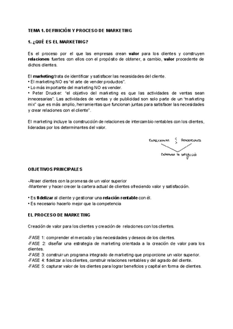 TEMA-1-FUNDAMENTOS-DE-MARKETING.pdf