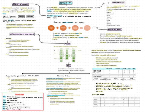 Esquemas-MQGT-PARCIAL-1.pdf