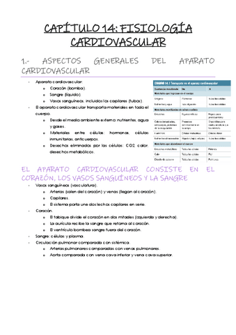 Unidad-III-14-20. Fisiología.pdf