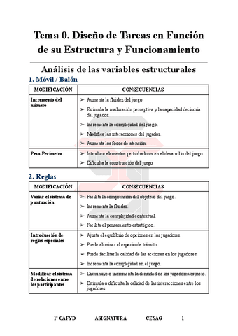 Tema-0-Bases-Educativas-de-la-Actividad-Fisica-y-el-Deporte.pdf