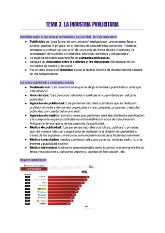 TEMA-3-LA-INSDUSTRIA-PUBLICITARIA.pdf