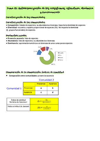 Tema-05-Autoorganizacion-de-los-ecosistemas-estructura-dinamica-y-funcionamiento.pdf