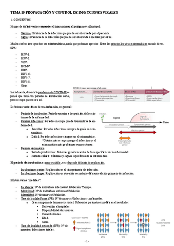 MICROBIOLOGIA-TEMA-15-PROPAGACION-Y-CONTROL-DE-INFECCIONES-VIRALES.pdf