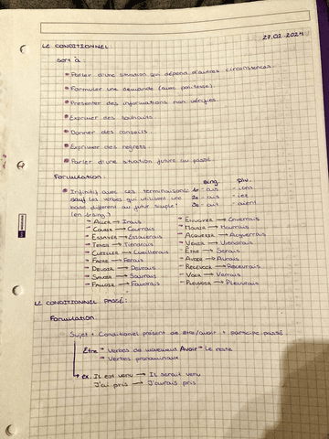 Apuntes-frances-le-conditionnel.pdf