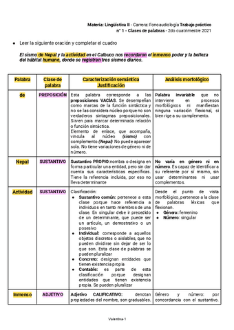 TP 1- Lingüística 2 (2022).pdf