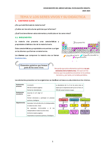 TEMA-5-PARTE-1-CONOCIMIENTO-DEL-MEDIO-NATURAL.pdf