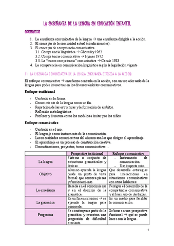 TEMA-1-DIDACTICA.pdf